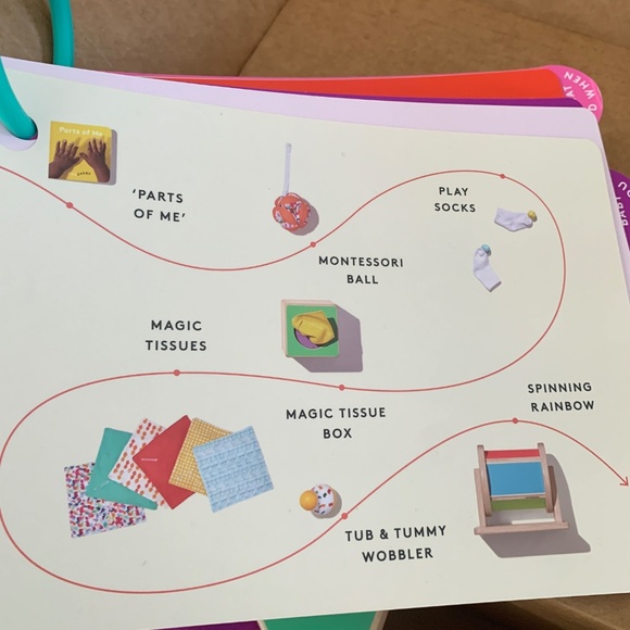 LOVEVERY Play Kit The Senser 5-6 Months Complete Montessori - Picture 4 of 4